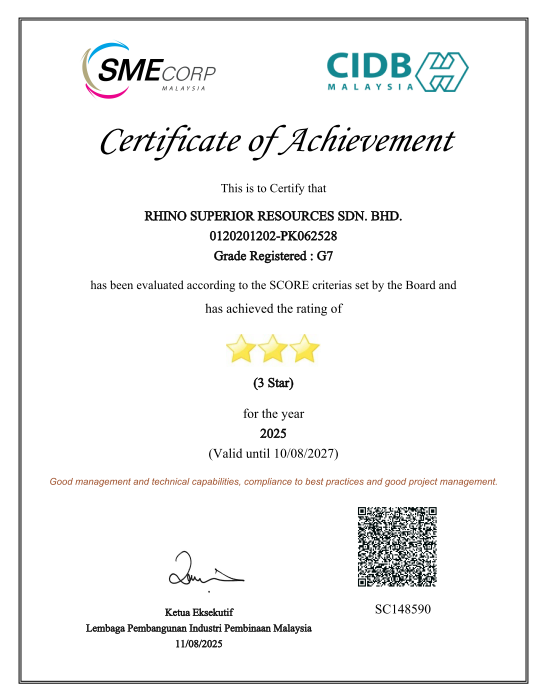SCORE — 3-Star Rating